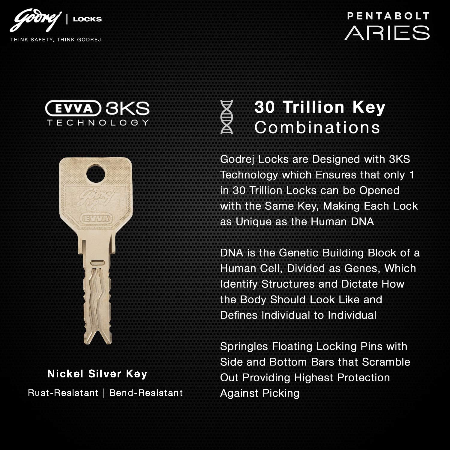 GDJ 6362 PENTA BOLT ARIES LOCK
