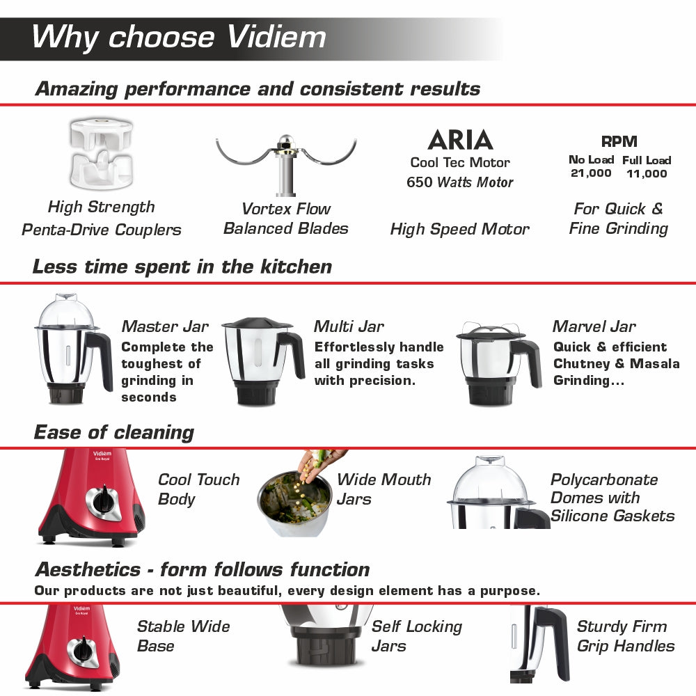 VIDIEM MIXI EVA ROYAL-750W