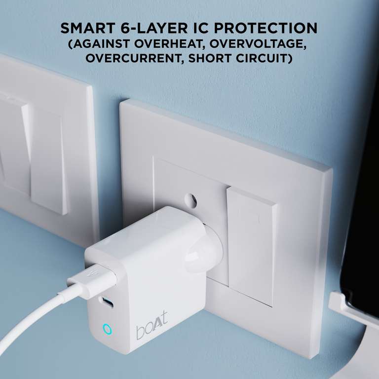 BOAT CHARGER 45W C TO C WHITE