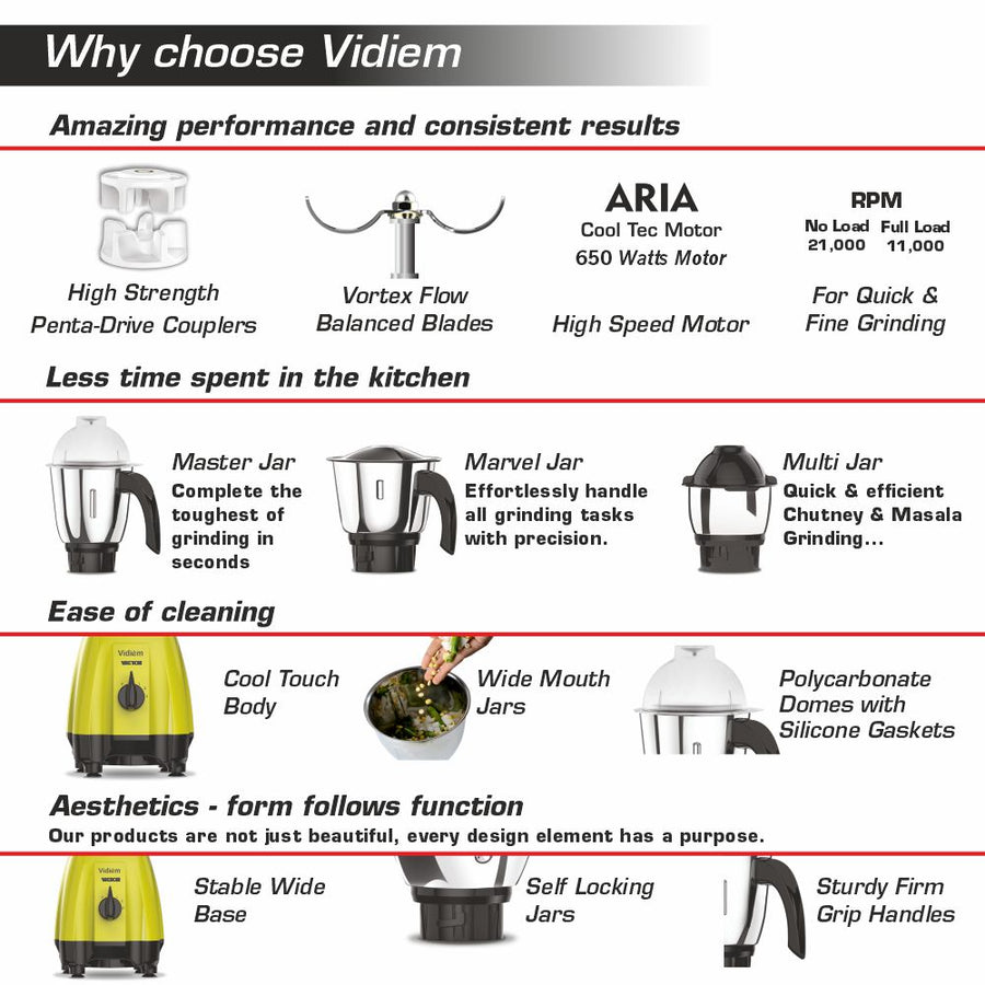 VIDIEM MIXI VICTOR GR -600W