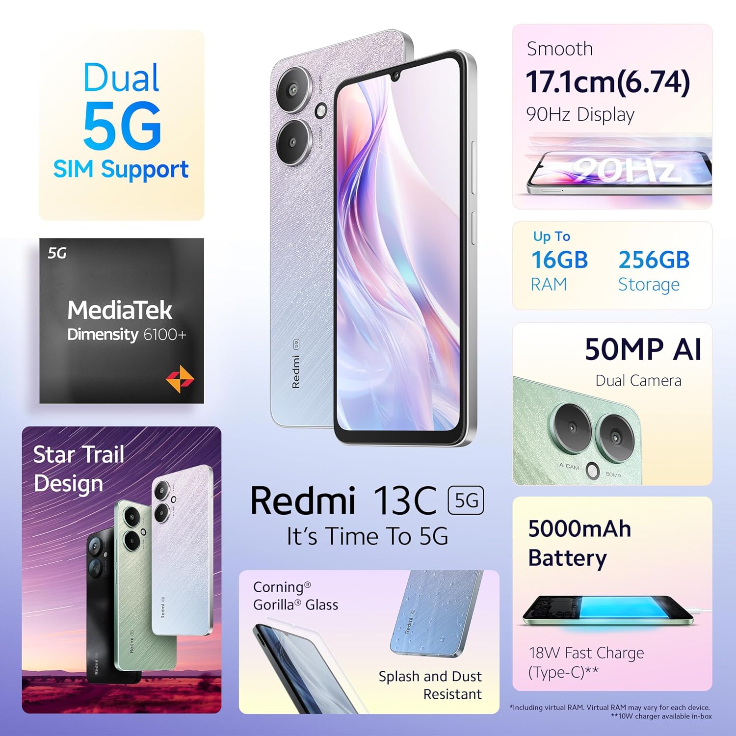 REDME 13C 5G 4+128 SSILVER