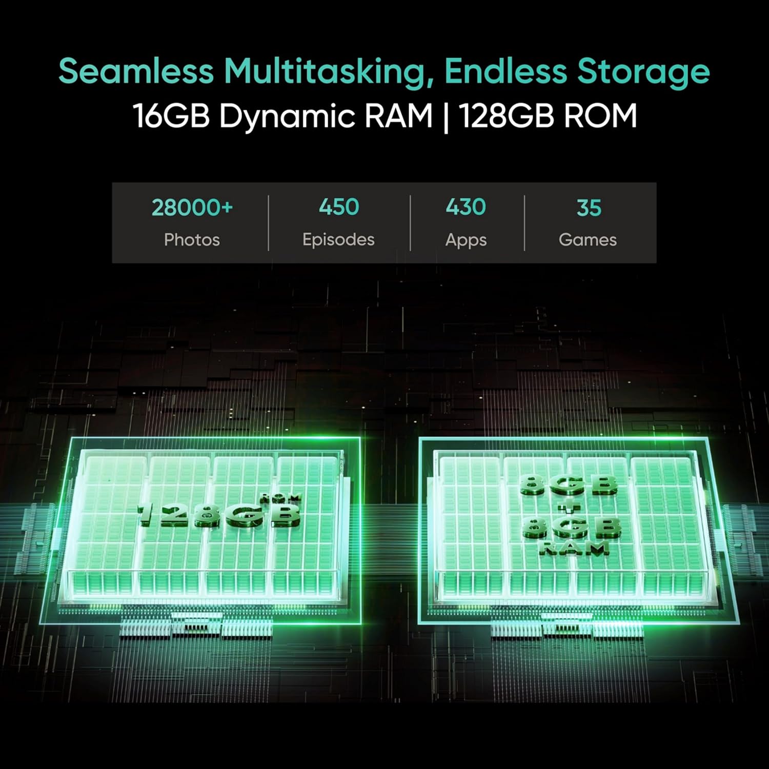 REALME C63 5G 6+128 FGR