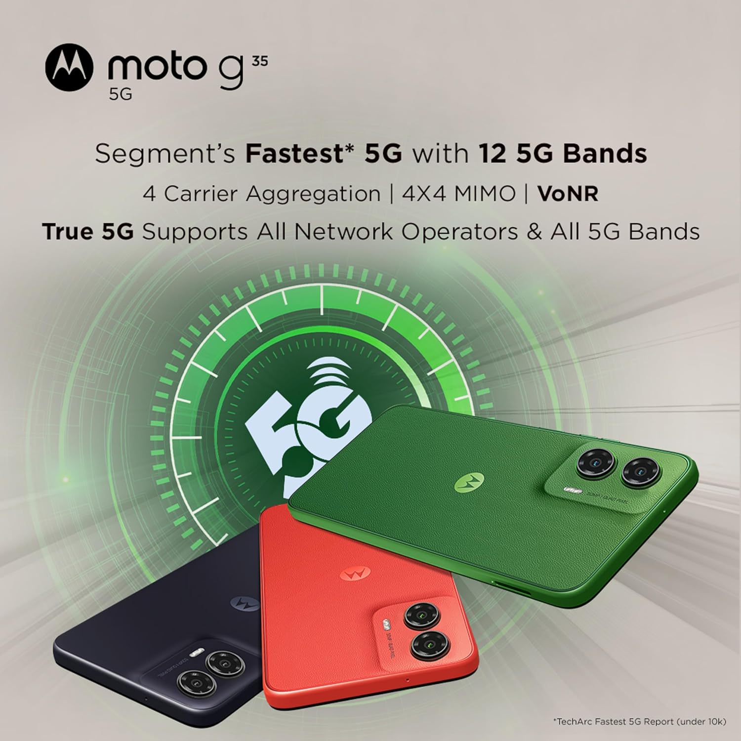 Motorola G35 5G