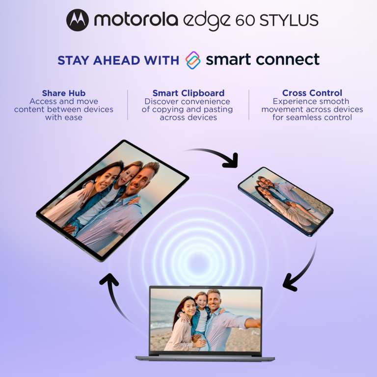 Moto 60 Stylus 5G