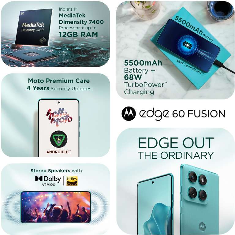 Moto Egde 60 Fusion 5G Pantone Amazonite