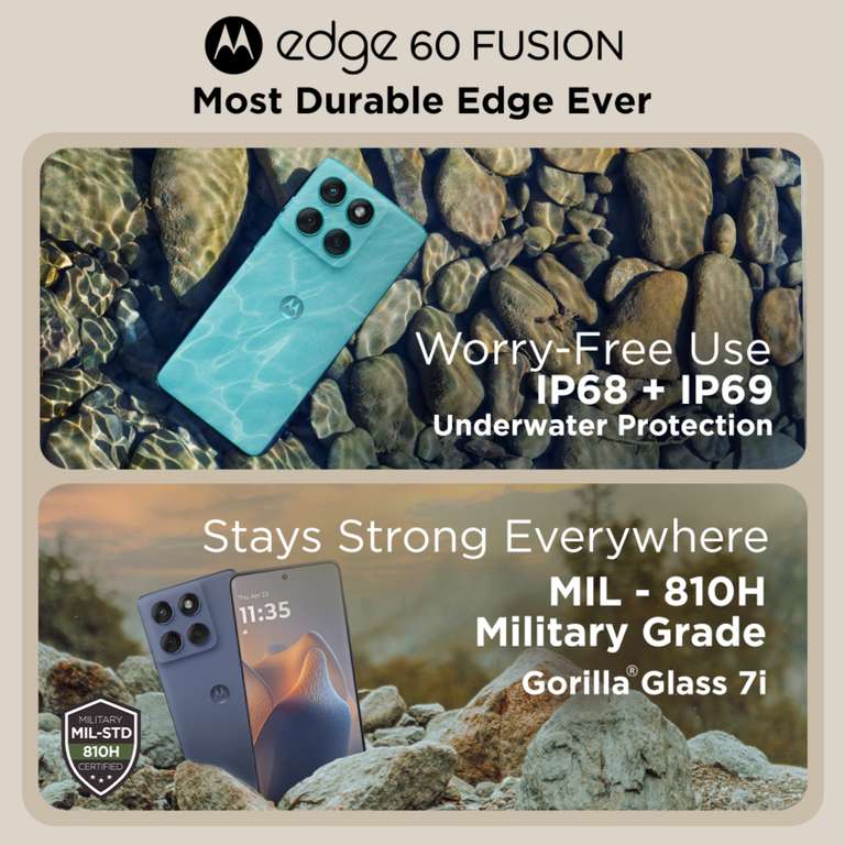 Moto Egde 60 Fusion 5G Pantone Amazonite
