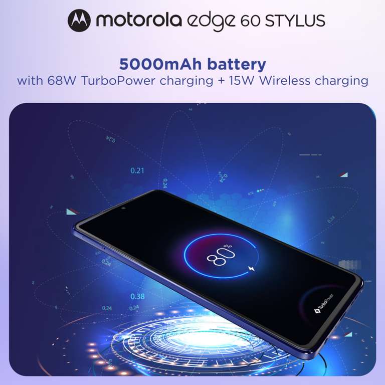 Moto 60 Stylus 5G