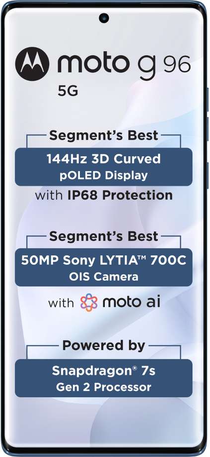 Moto G96 5G