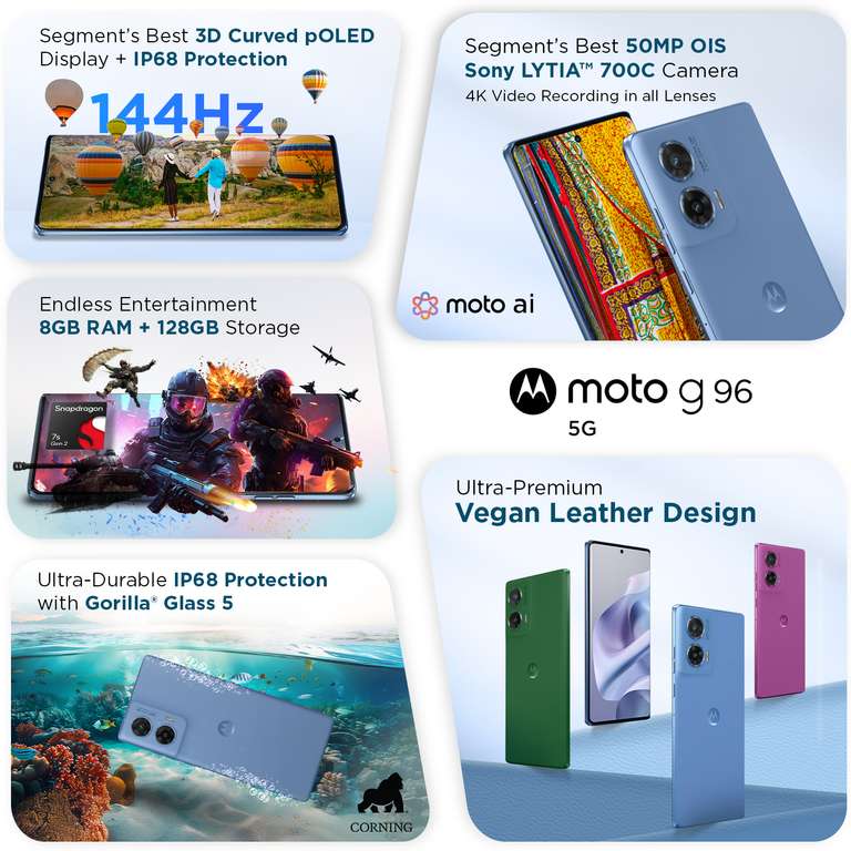 Moto G96 5G