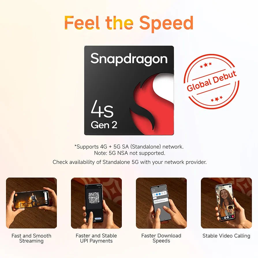 Redmi A4 5G Purple 4/128
