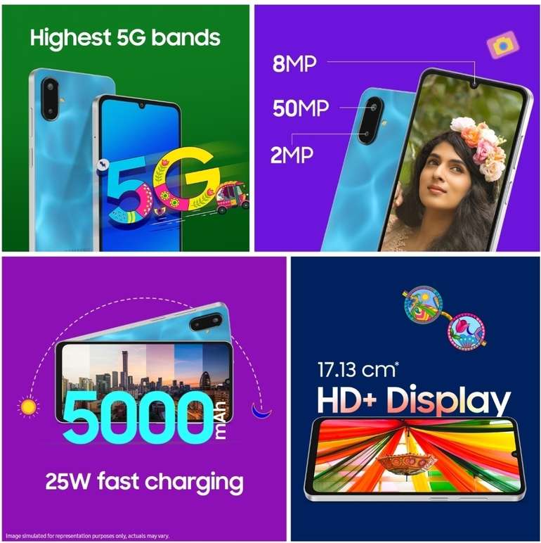 Samsung F06 5G
