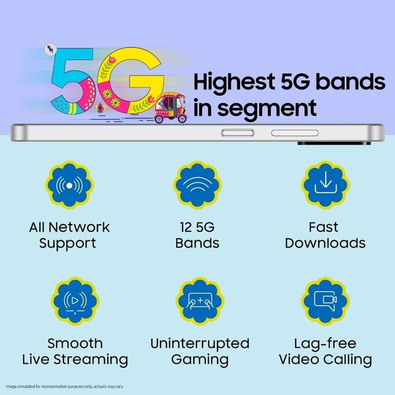 Samsung F06 5G
