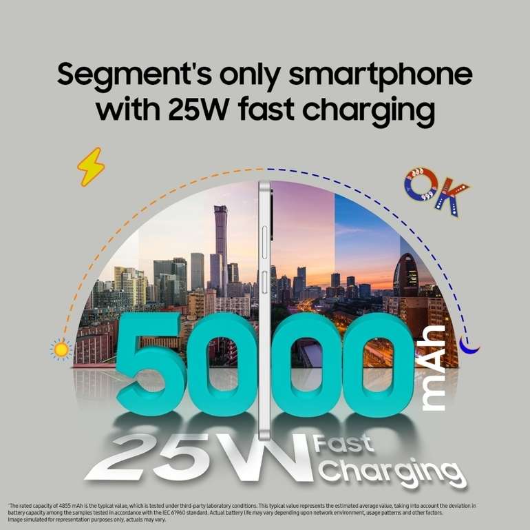Samsung F06 5G