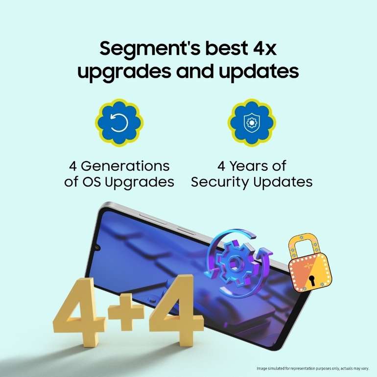 Samsung F06 5G