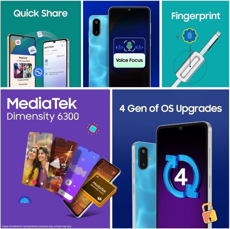 Samsung F06 5G