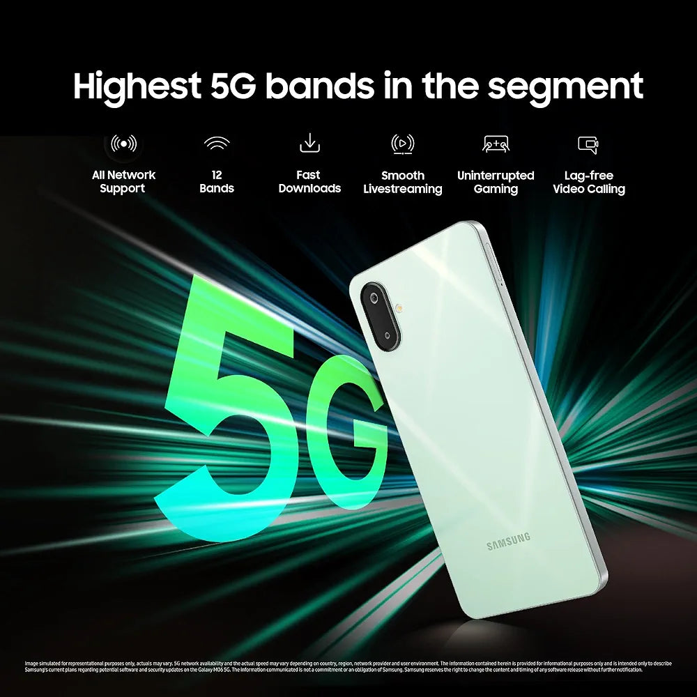 Samsung M06 5G