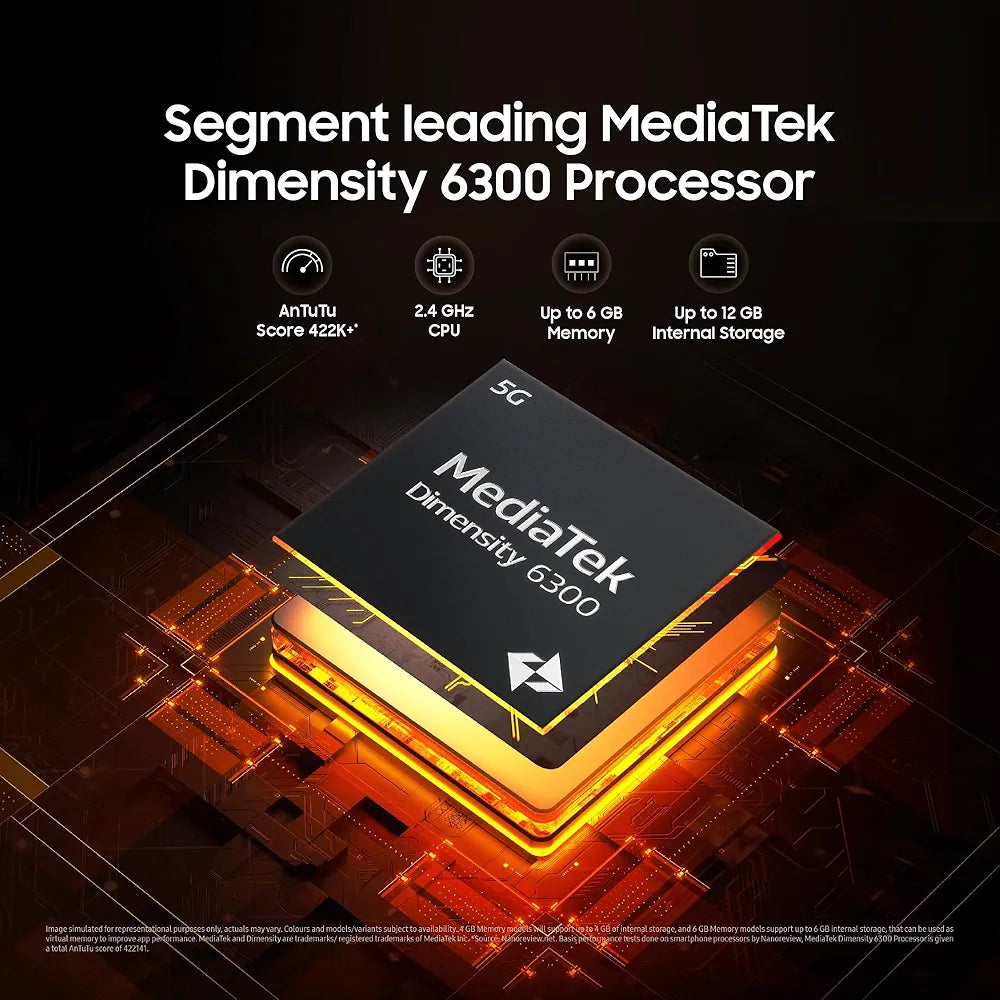 Samsung M06 5G