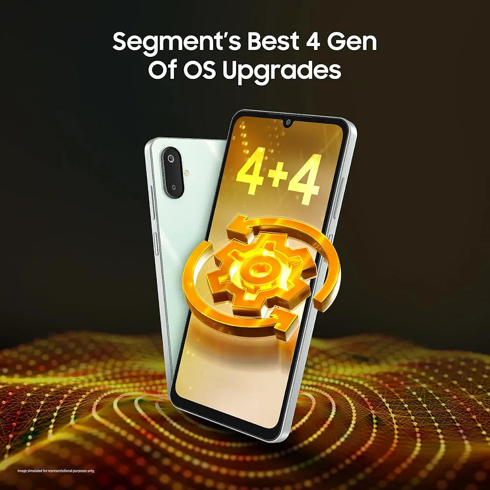 Samsung M06 5G