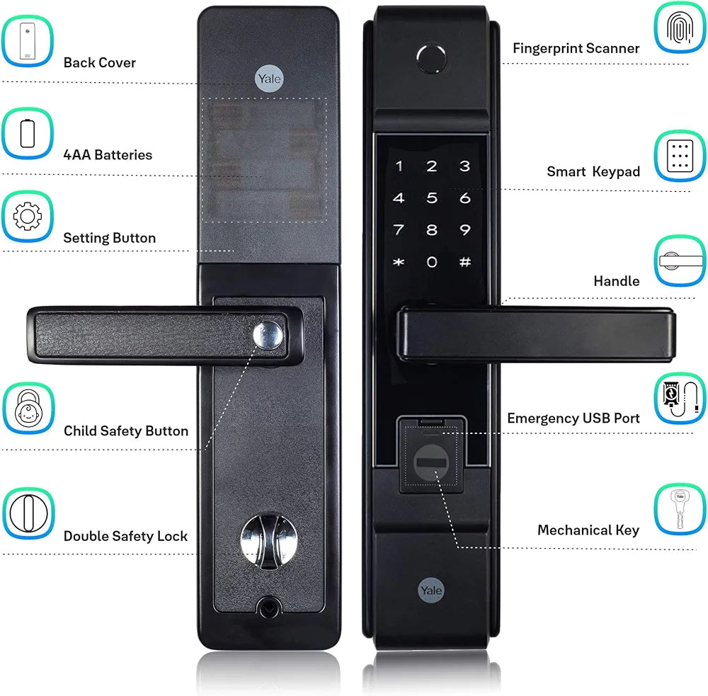 Smart Locks