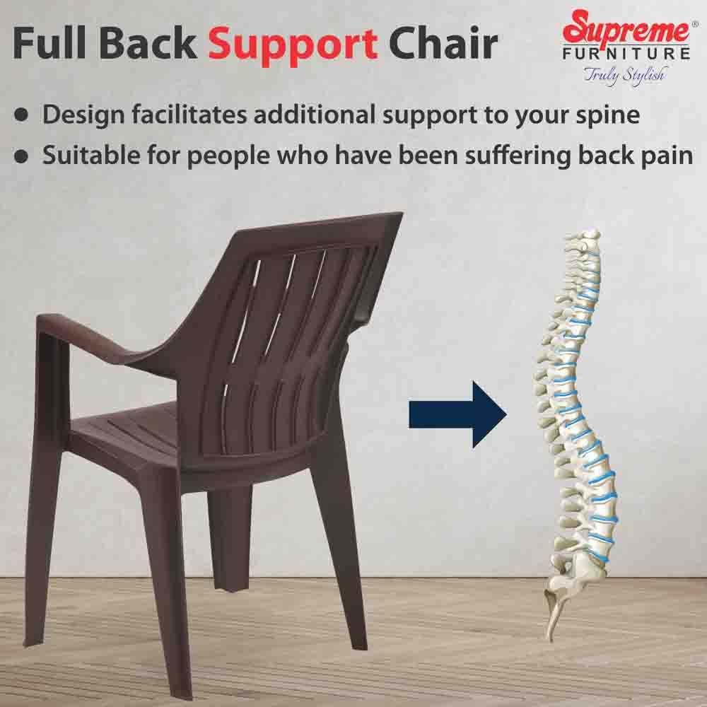 CHAIRS-SPRM TURBO