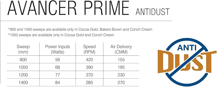 CRO 48 AVENGER BAK/BRN C/F