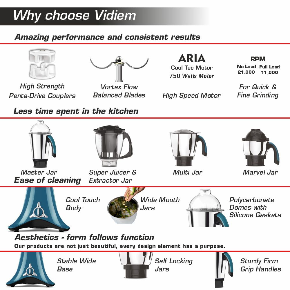 VIDIEM MIXI VSTAR EVO PLUS -750W