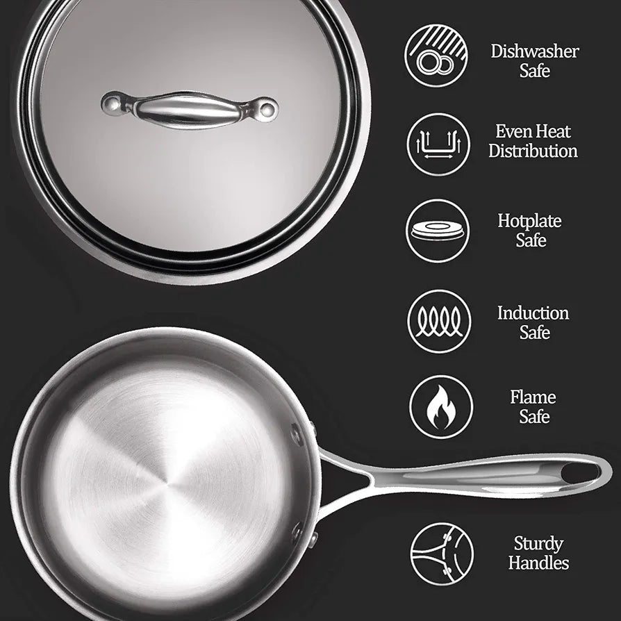 MILTON SAUCEPAN 18CM LID