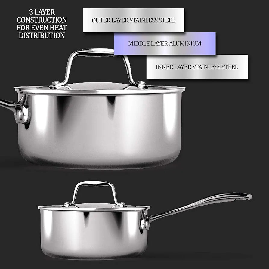 MILTON SAUCEPAN 18CM LID
