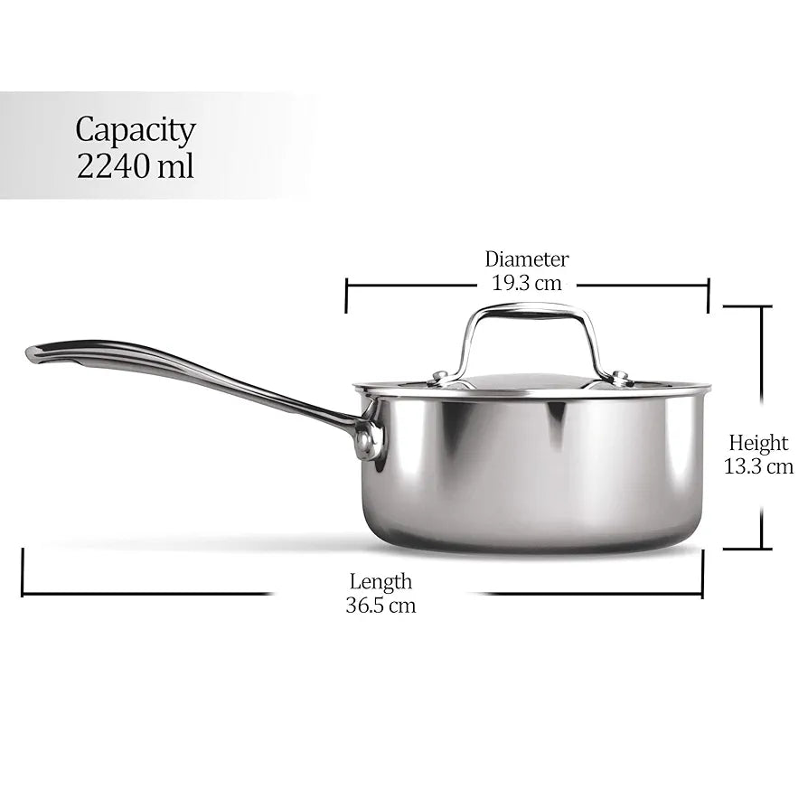 MILTON SAUCEPAN 18CM LID