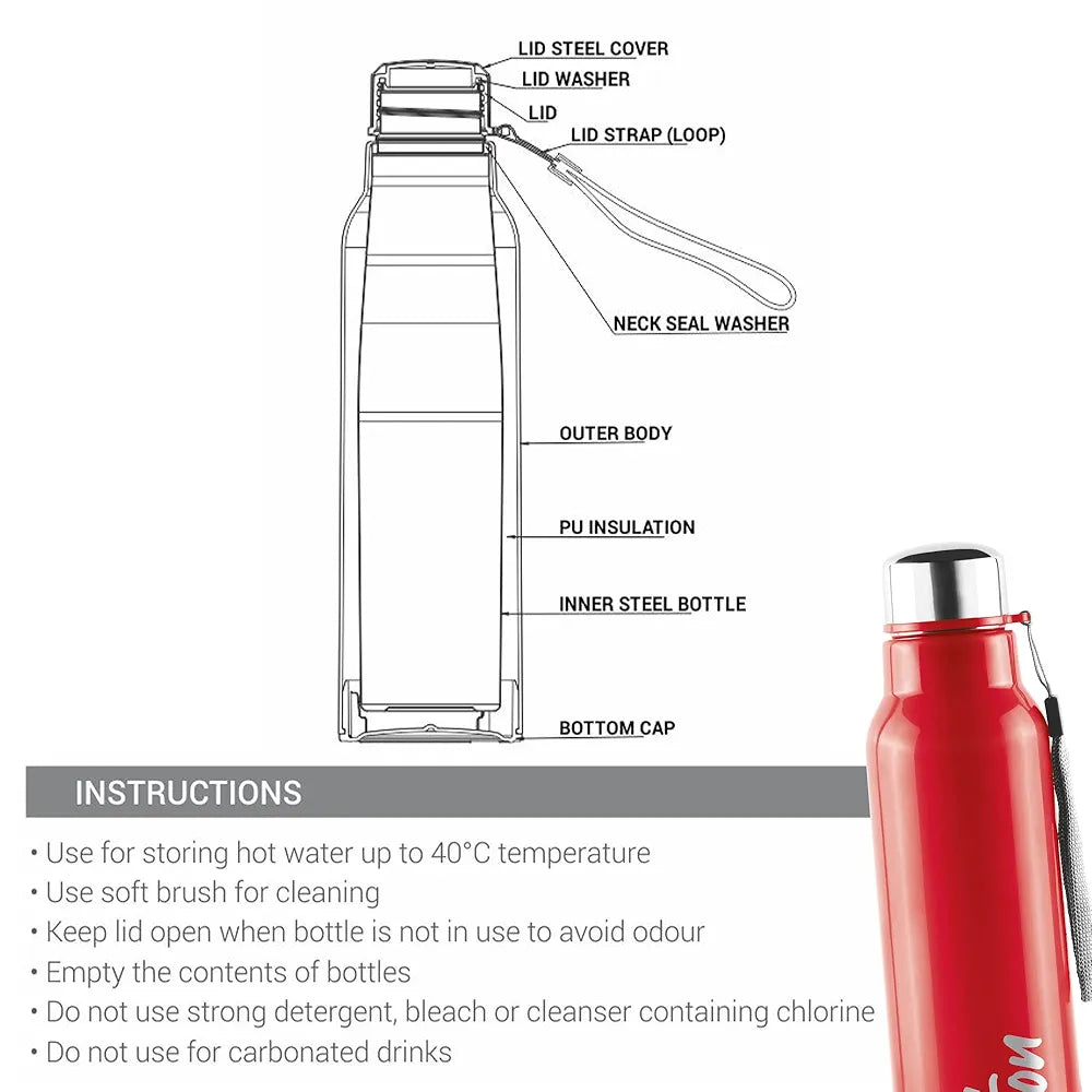 MILTON STEEL FIT 600ML THEROWARE