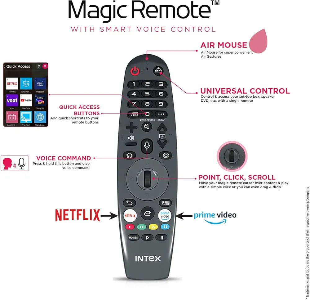 INTEX TV 65 -WOS6520UHD-WOS