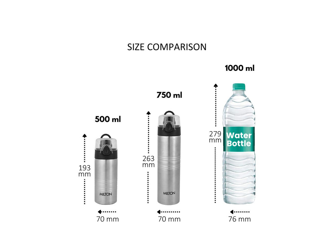 MILTON VOGUE 500ML BOTTLE