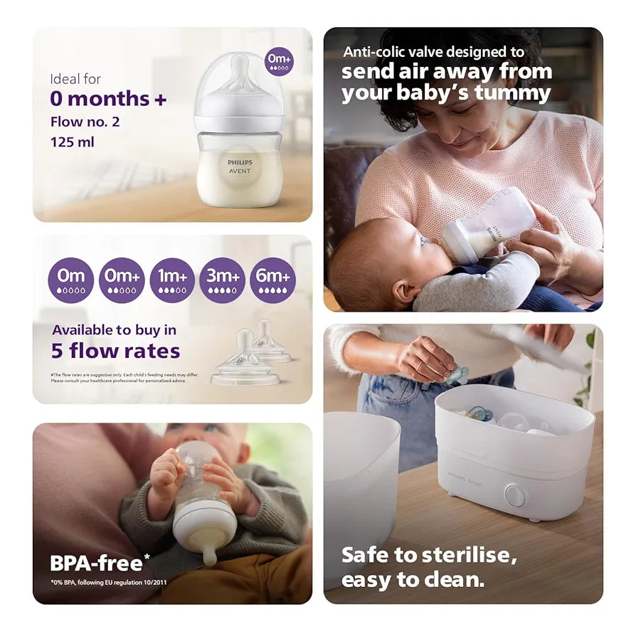 SCF033/20 BOTTLE