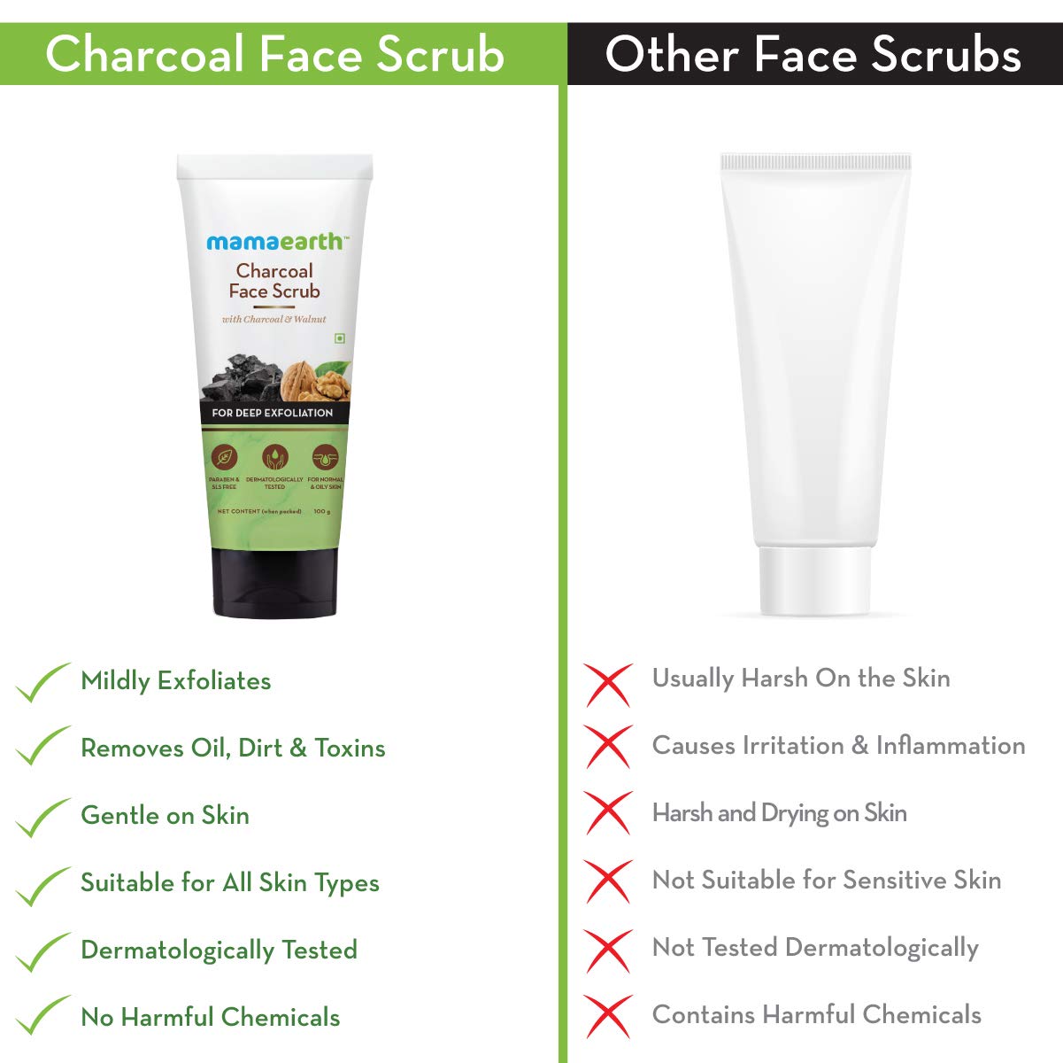 ME CHARCOAL F.SCRUB 100ML