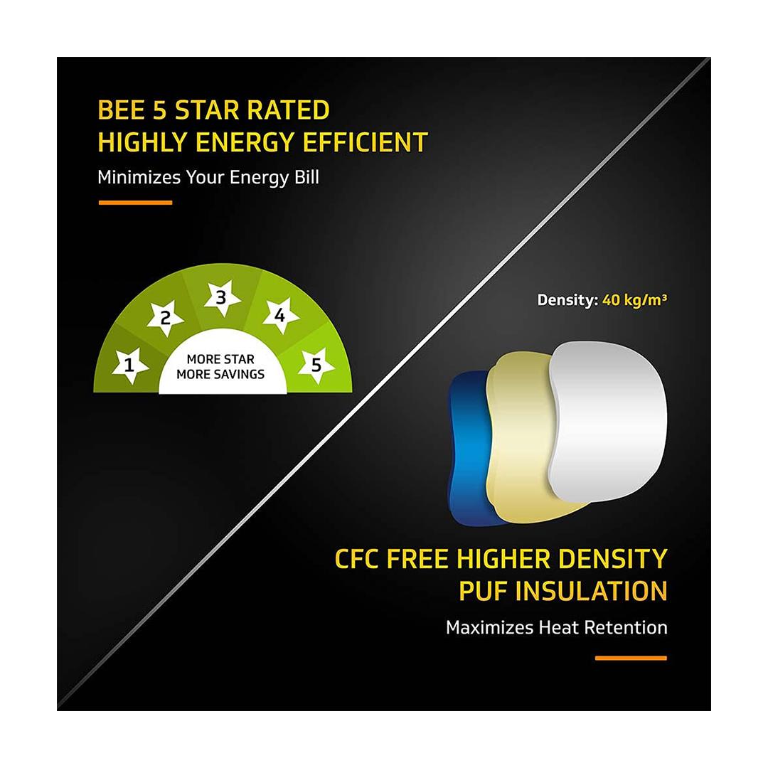 V-GUARD 15L W-H -EC PRO