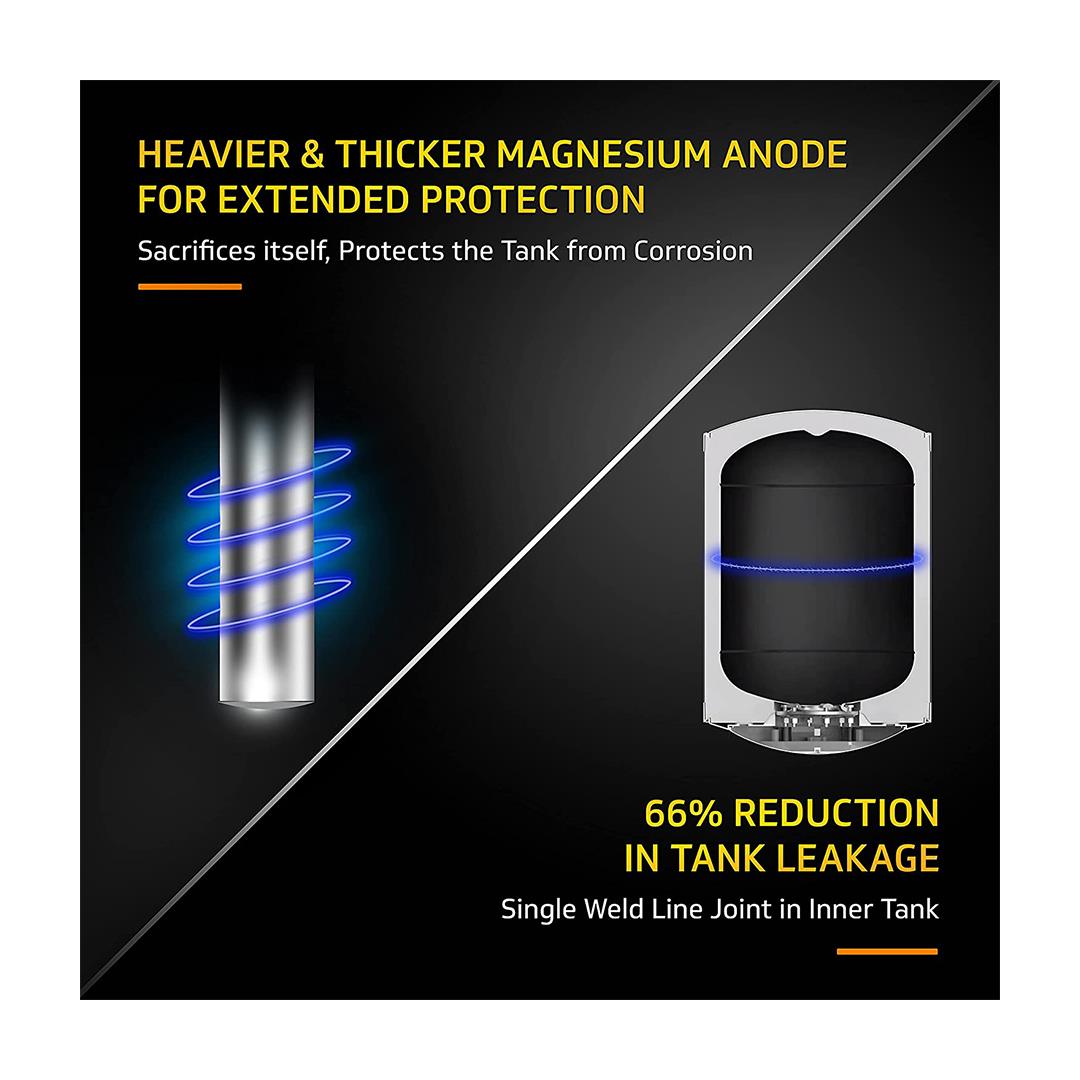 V-GUARD 15L W-H -EC PRO