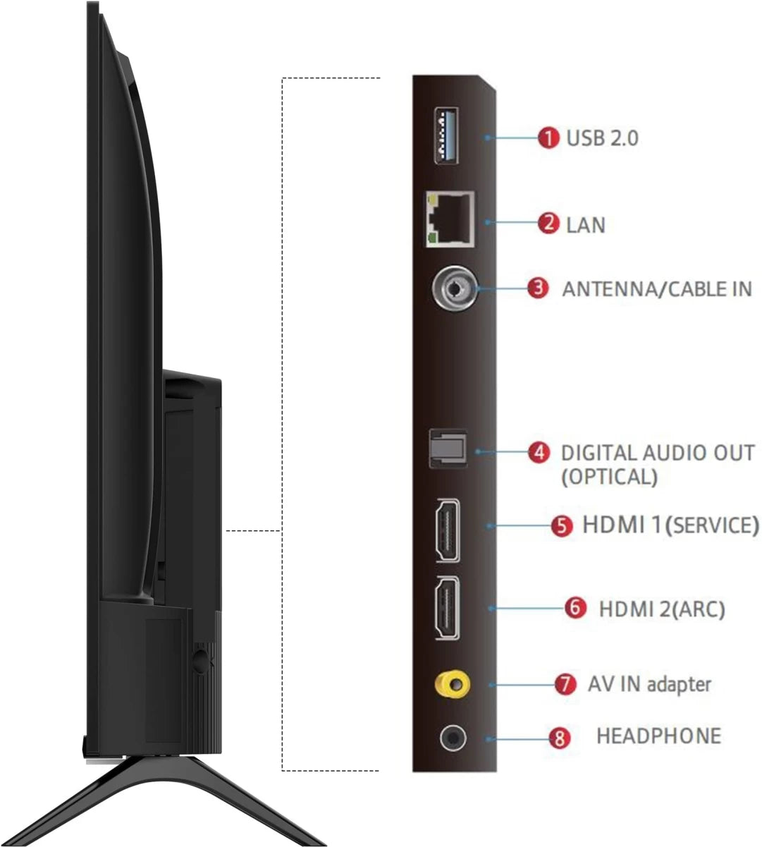 TCL TV 43 LED 43S5400A FHD-ANDROID
