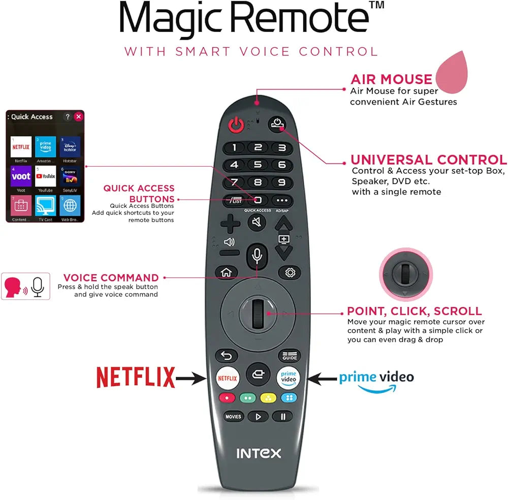 INTEX TV 43 WOS4325UHD-WOS