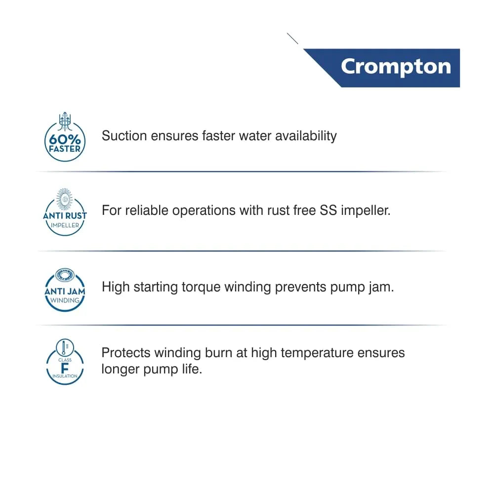 CRO MOTOR CMB05NV PLUS 4P 25X25 SP PUMP