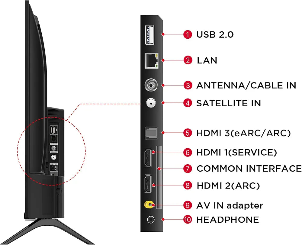TCL TV 32S5500AF FHD