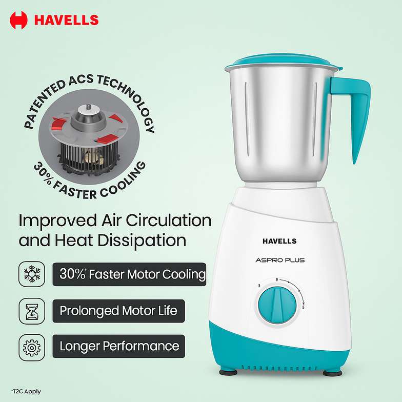 HV MIXIE ASPRO PLUS 3JAR 550W