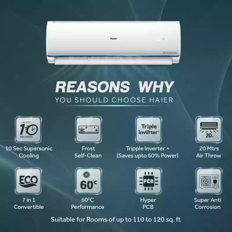 HAIER AC 1.0TON INV 3STAR HS13C-TQV3BN