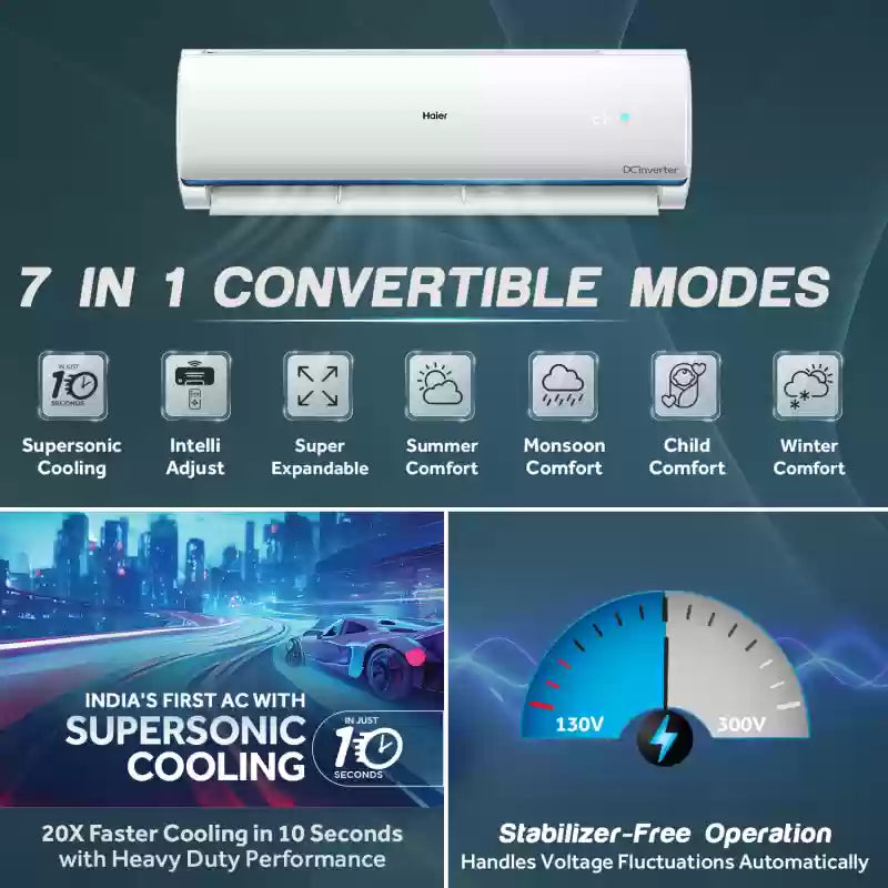 HAIER AC 1.0TON INV 3STAR HS13C-TQV3BN