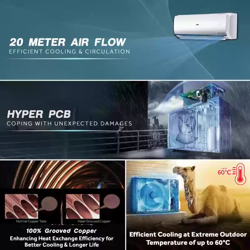 HAIER AC 1.0TON INV 3STAR HS13C-TQV3BN
