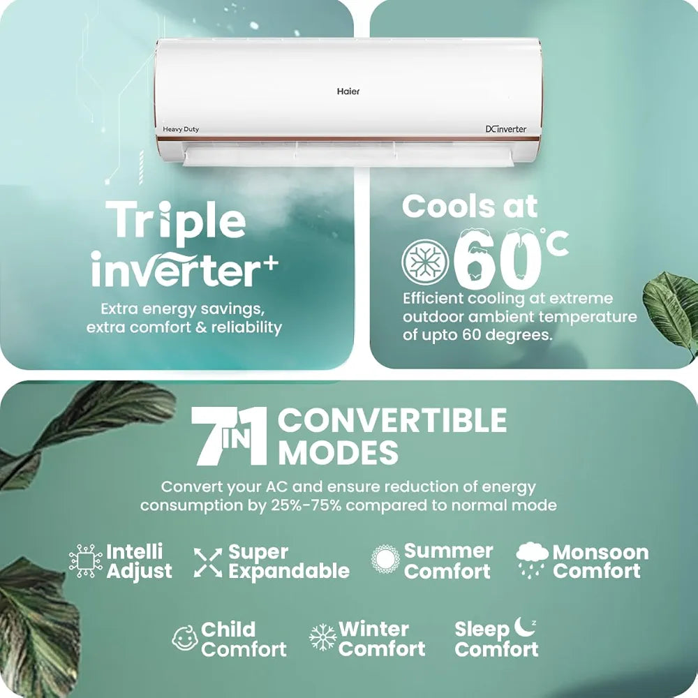 HAIER AC 1.0TON INV 4STAR HS/13K-PYSC4BN