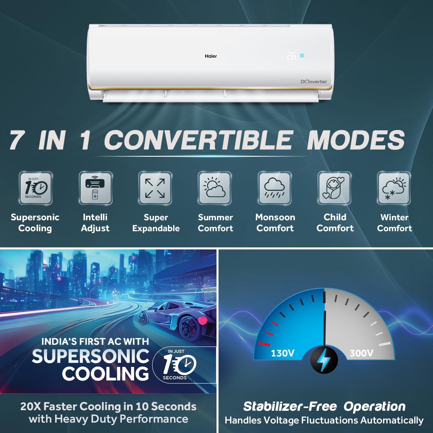 HAIER AC 1.5TON INV 4-STAR HS/18C -TQG4BN