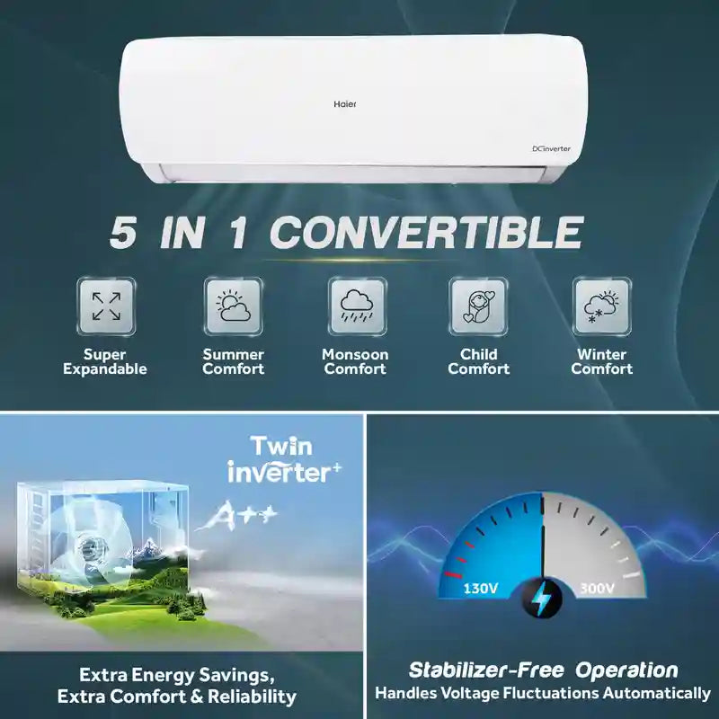HAIER AC 1.5TON INV 3STAR HS/50VP-POW3BN