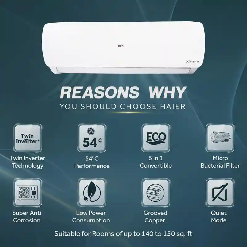 HAIER AC 1.5TON INV 3STAR HS/50VP-POW3BN