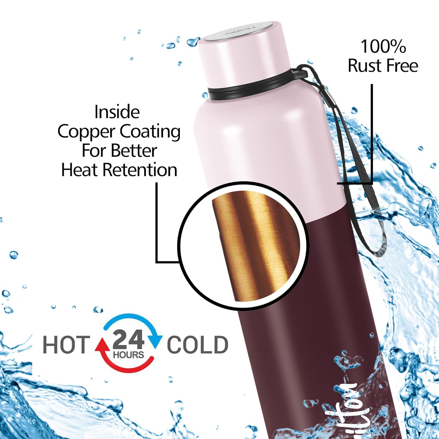 MILTON FLASK ANCY 1000ML