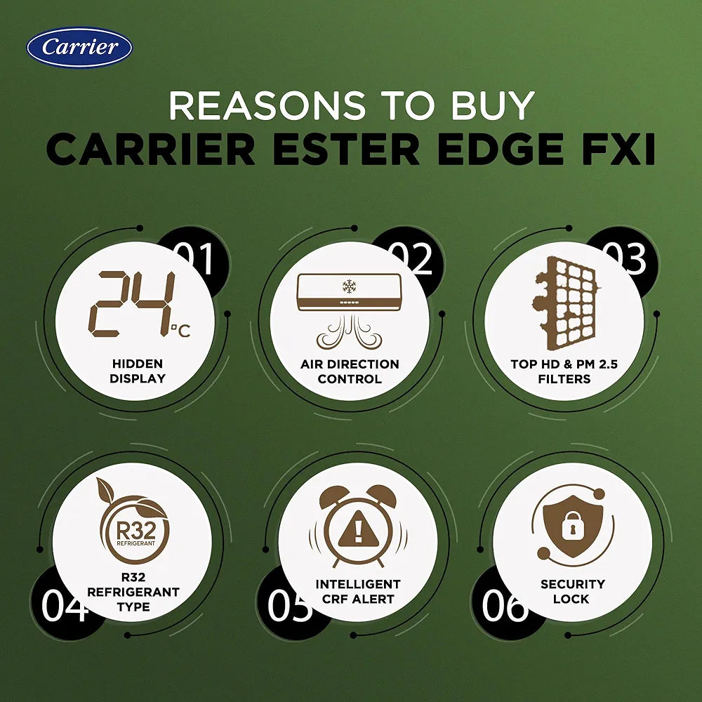 CARRIER AC 1.5TON INV 3STAR XCEL EDGE FXI